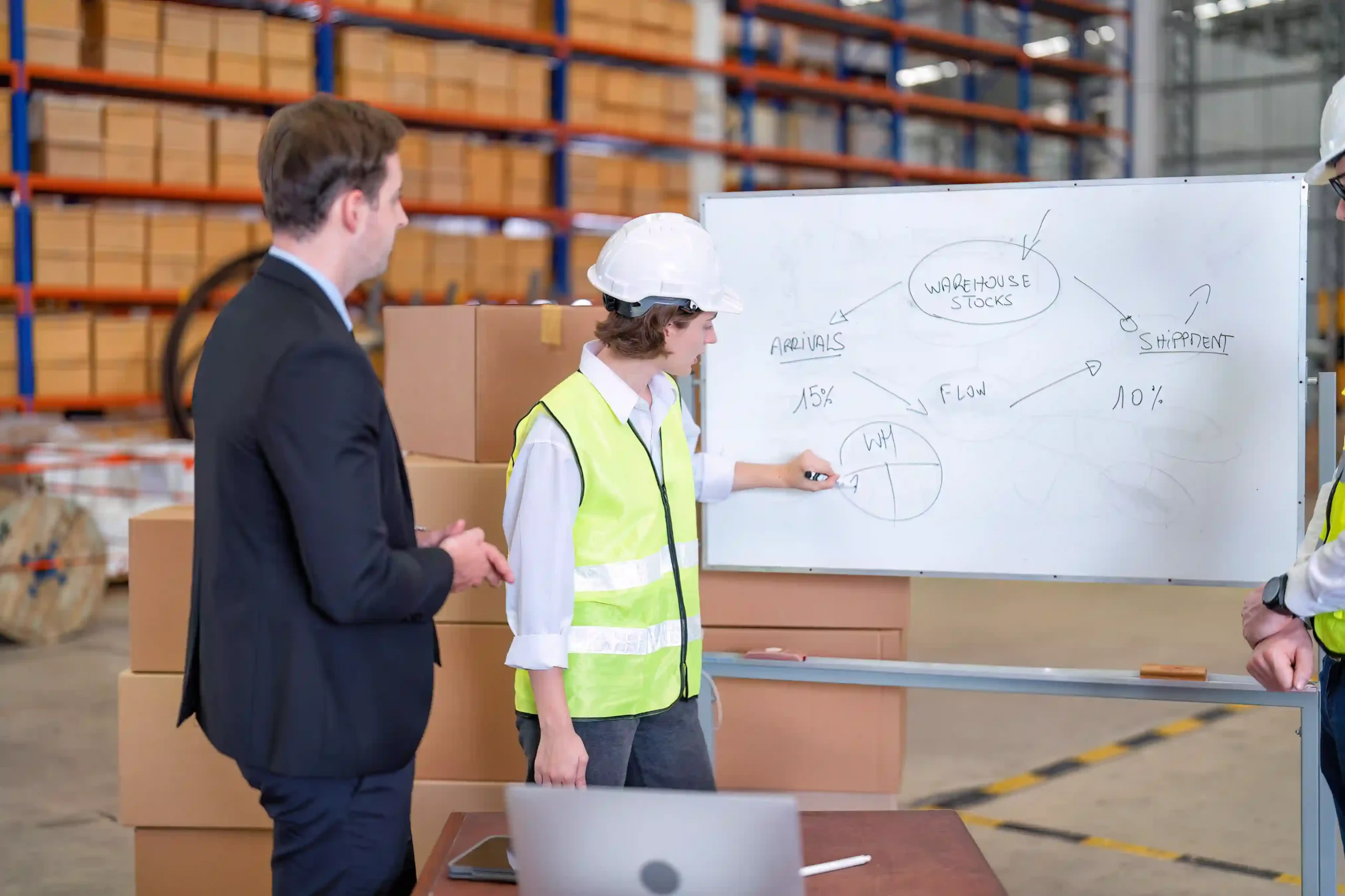 Logistics workers collaborating on an inventory management system diagram in a warehouse